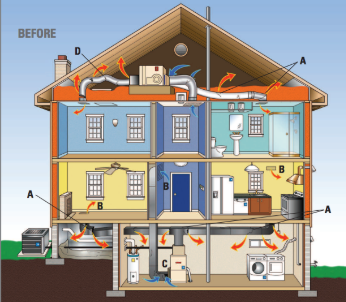 Before image inside HVAC duct showing dust buildup